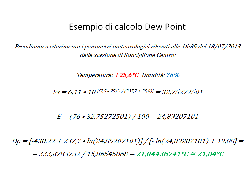 Esempio di calcolo Dew Point